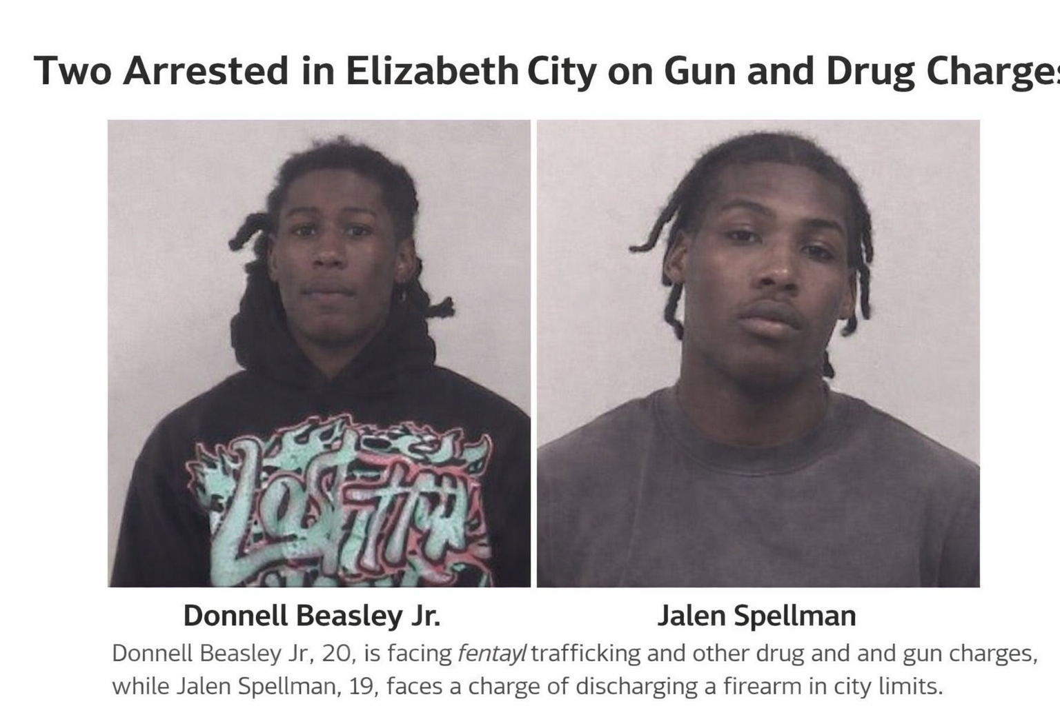 Two Arrested in Elizabeth City on Gun and Drug Charges